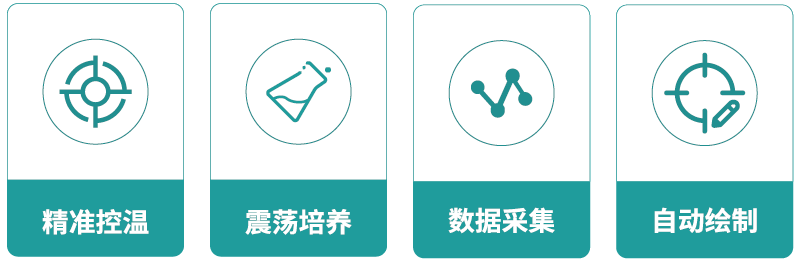 節(jié)省試劑耗材 節(jié)省試劑耗材